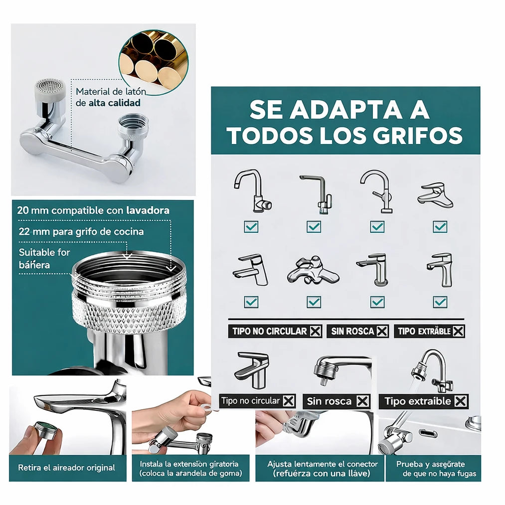 BRAZO ROBÓTICO GIRO 1080° ACERO INOXIDABLE DE VERDAD